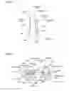 Fig. 09 - TRANSFER TOOL, REFILL FOR TRANSFER TOOL AND TRANSFER TOOL SET