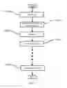 Fig. 02 - Modified biochar treatment media, system and method