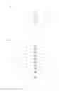 Fig. 02 - Low-E glazing performance by seed structure optimization
