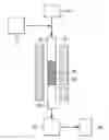 Fig. 01 - Treatment of alcohols
