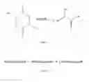 Fig. 03 - Acrylic acid from lactide and process