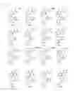 Fig. 03 - NOVEL RAF KINASE INHIBITORS