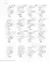 Fig. 05 - NOVEL RAF KINASE INHIBITORS
