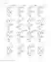 Fig. 07 - NOVEL RAF KINASE INHIBITORS