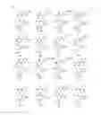 Fig. 10 - NOVEL RAF KINASE INHIBITORS
