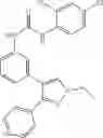 Fig. 100 - NOVEL RAF KINASE INHIBITORS