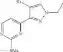 Fig. 115 - NOVEL RAF KINASE INHIBITORS