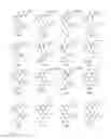 Fig. 14 - NOVEL RAF KINASE INHIBITORS