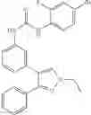 Fig. 140 - NOVEL RAF KINASE INHIBITORS