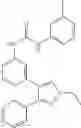 Fig. 142 - NOVEL RAF KINASE INHIBITORS