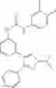 Fig. 146 - NOVEL RAF KINASE INHIBITORS