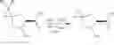 Fig. 41 - SYNTHESIS OF ANTIVIRAL COMPOUND
