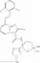 Fig. 232 - Imidazopyridine compounds