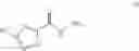 Fig. 69 - Substituted [1,2,4]triazolo[4,3-a]pyrazines as selective NK-3 receptor antagonists