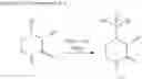 Fig. 87 - Substituted [1,2,4]triazolo[4,3-a]pyrazines as selective NK-3 receptor antagonists