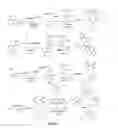 Fig. 02 - Multi-sensor array compound and methods of use thereof