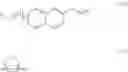 Fig. 08 - Functionalisable Polysilylated Organosilane Precursors