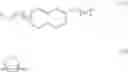 Fig. 10 - Functionalisable Polysilylated Organosilane Precursors