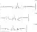 Fig. 65 - Functionalisable Polysilylated Organosilane Precursors