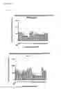 Fig. 56 - Anti-tumour response to modified self-epitopes