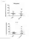 Fig. 57 - Anti-tumour response to modified self-epitopes
