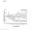 Fig. 07 - Methods of treating pain using function modifying NA1.7 antibodies