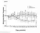 Fig. 10 - Methods of treating pain using function modifying NA1.7 antibodies