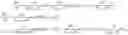 Fig. 06 - ENDOTHELIAL NITRIC OXIDE SYNTHASE