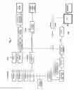 Fig. 02 - Method and apparatus for conversion of cellulosic material to ethanol