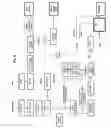 Fig. 03 - Method and apparatus for conversion of cellulosic material to ethanol