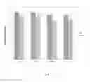 Fig. 09 - Formaldehyde free binder compositions with urea-aldehyde reaction products