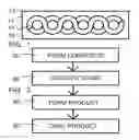 Fig. 02 - FIBER-BASED ABLATIVE AND HIGH TEMPERATURE PRE-PREG MATERIAL