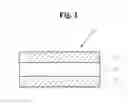 Fig. 02 - Adhesive composition for touch panel, adhesive film, and touch panel
