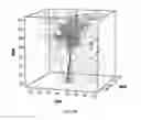 Fig. 08 - Methods for producing fluid migration resistant cement slurries