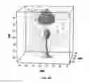 Fig. 11 - Methods for producing fluid migration resistant cement slurries