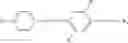 Fig. 02 - Compositions comprising benefit agent and aprotic solvent