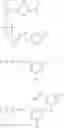 Fig. 04 - Compositions comprising benefit agent and aprotic solvent