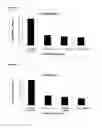 Fig. 02 - Method for optimizing a process for freeze drying a bacteria-containing concentrate