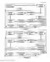 Fig. 02 - Bacillus sp. CGMCC#5971 and Its Application Thereof