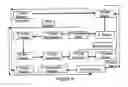 Fig. 04 - Bacillus sp. CGMCC#5971 and Its Application Thereof