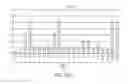 Fig. 28 - 5' TARGETING OLIGONUCLEOTIDES FOR MODULATING RNA