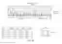 Fig. 33 - 5' TARGETING OLIGONUCLEOTIDES FOR MODULATING RNA