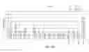 Fig. 47 - 5' TARGETING OLIGONUCLEOTIDES FOR MODULATING RNA