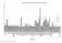 Fig. 59 - 5' TARGETING OLIGONUCLEOTIDES FOR MODULATING RNA
