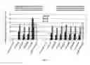 Fig. 24 - SDF-1 binding nucleic acids