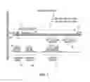 Fig. 02 - Euchromatic region targeting methods for modulating gene expression