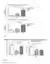 Fig. 07 - Enhanced adoptive cell therapy