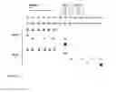 Fig. 35 - Enhanced adoptive cell therapy