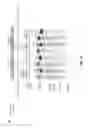 Fig. 12 - DELIVERY, USE AND THERAPEUTIC APPLICATIONS OF THE CRISPR-CAS SYSTEMS AND COMPOSITIONS FOR TARGETING DISORDERS AND DISEASES USING PARTICLE DELIVERY COMPONENTS