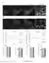 Fig. 83 - DELIVERY, USE AND THERAPEUTIC APPLICATIONS OF THE CRISPR-CAS SYSTEMS AND COMPOSITIONS FOR TARGETING DISORDERS AND DISEASES USING PARTICLE DELIVERY COMPONENTS